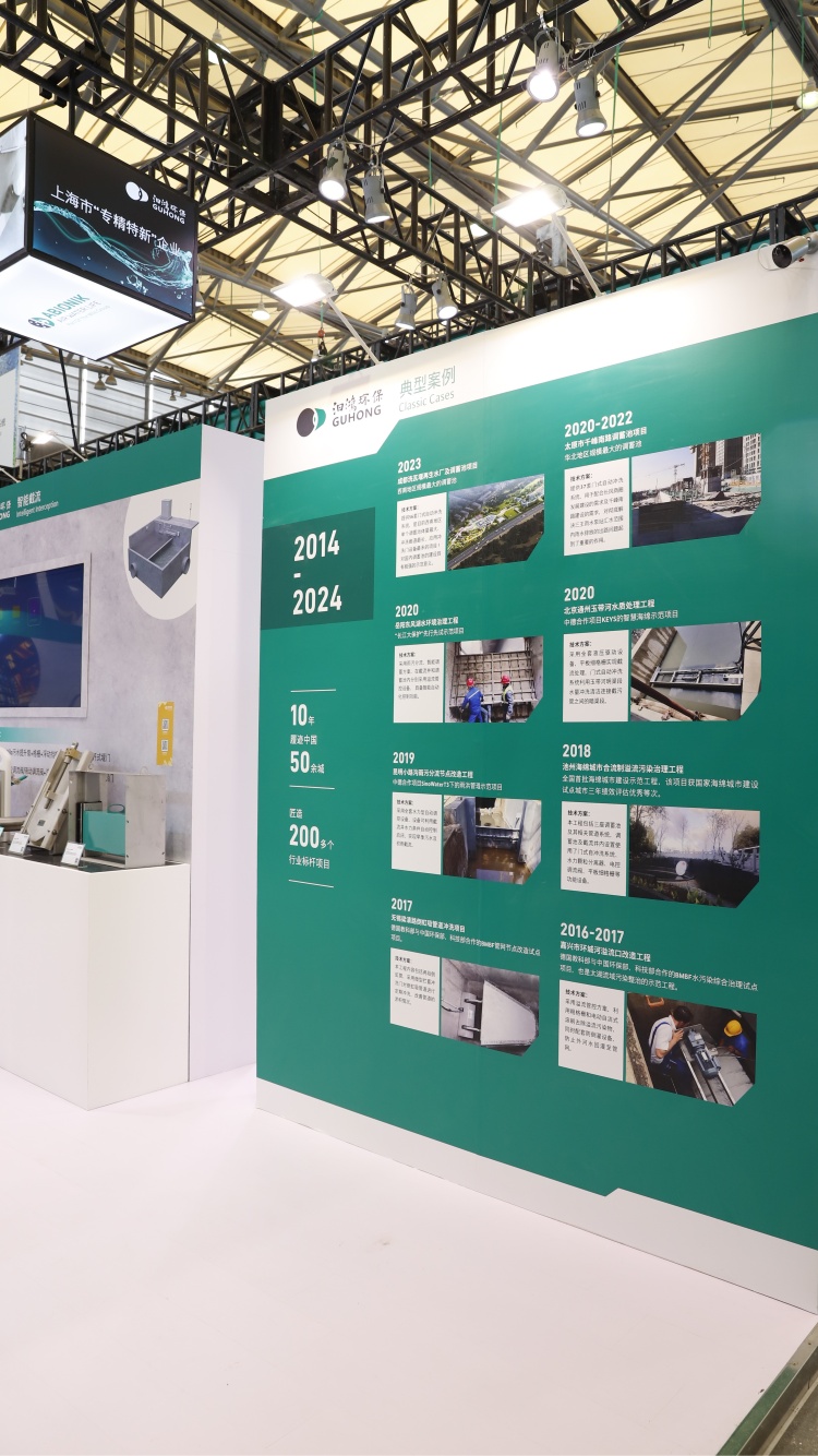 Hand in hand with WILO